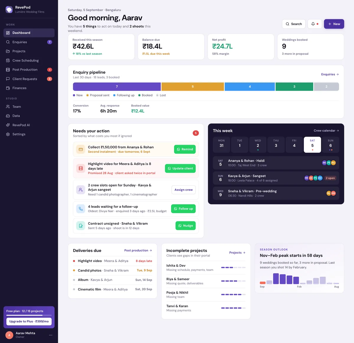 RevePod studio owner dashboard